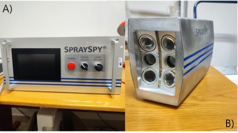 SpraySpy Mini-LDV System